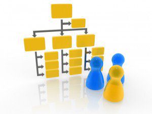 Rethink Your Organizational Structure to Manage Unintentional Conflict